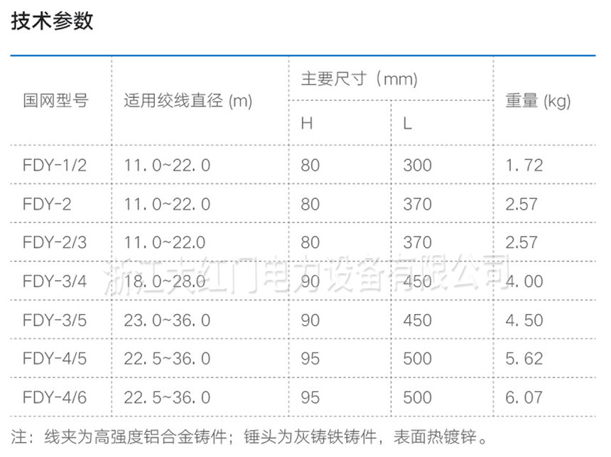 FDY对称型音叉式防振锤