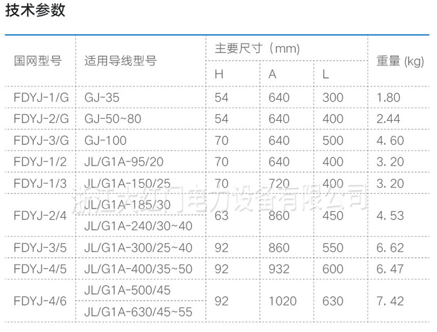 FDYJ预绞式线夹对称型音叉式防振锤