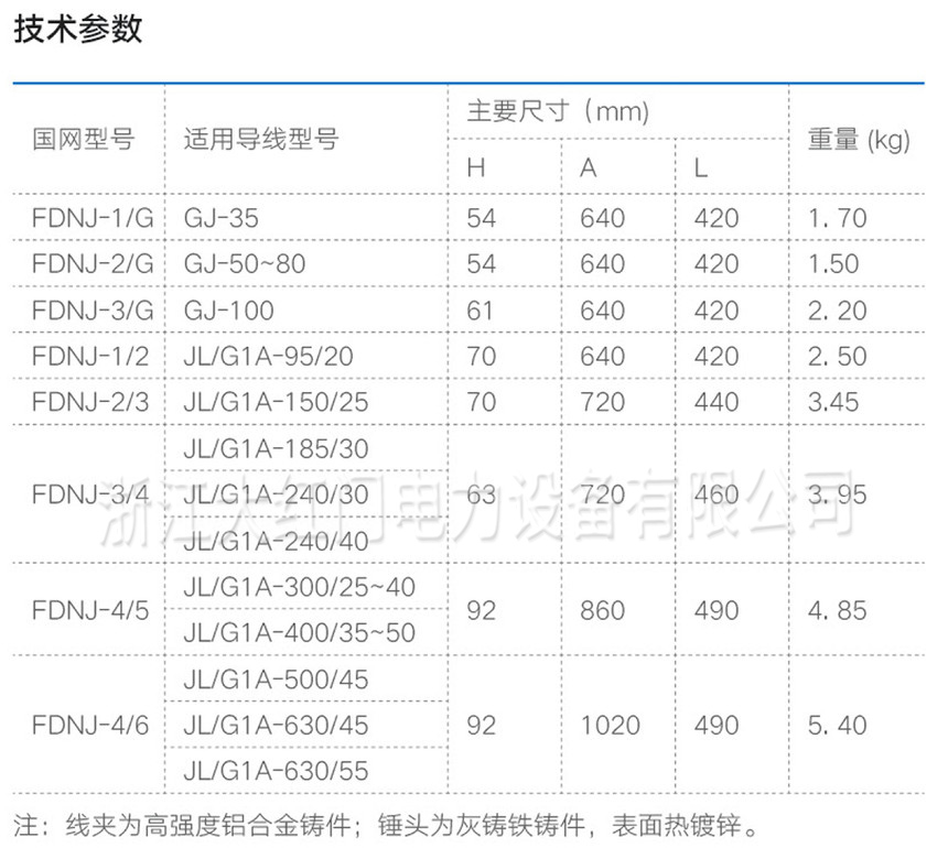 FDNJ预绞式线夹对称型扭转式防振锤