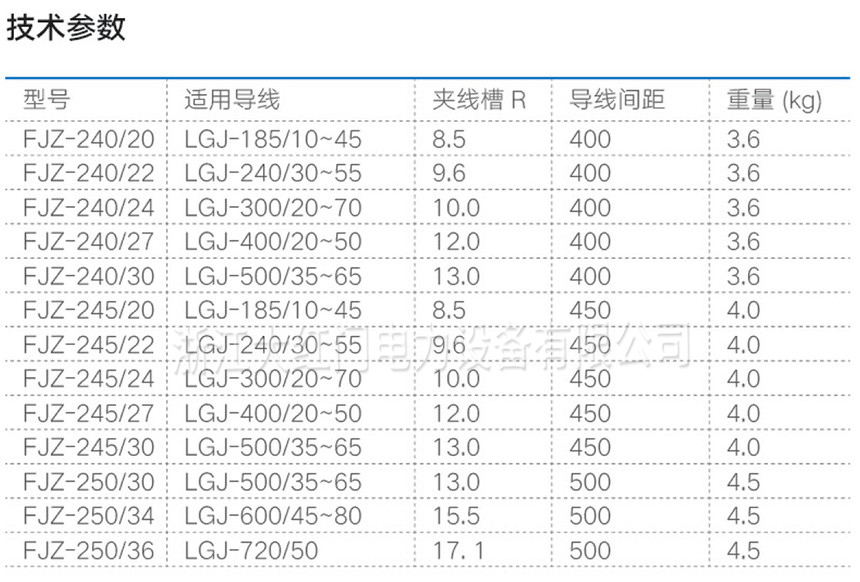 FJZ双分裂阻尼间隔棒