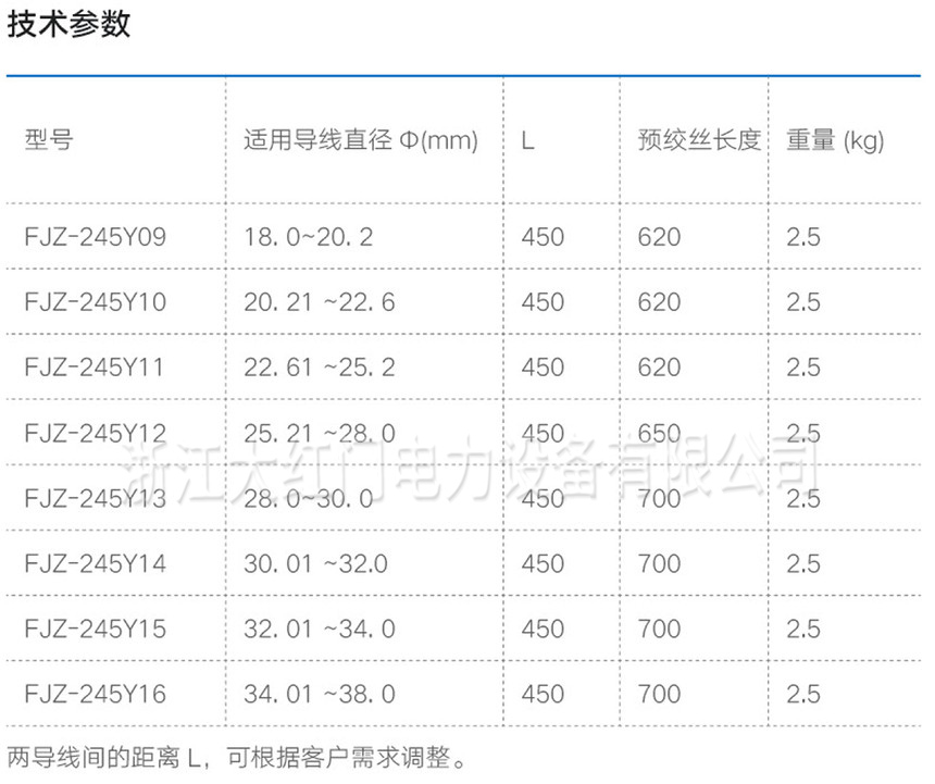 FJZ-Y预绞丝分裂阻尼间隔棒