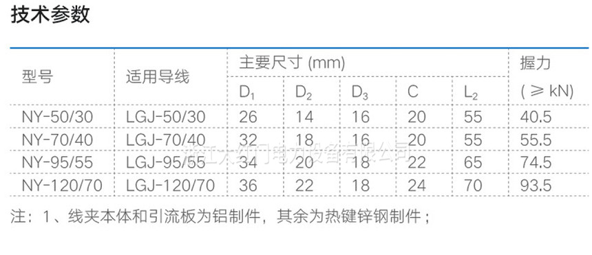 NY 良导体地线用耐张线夹（液压型、钢锚整锻）