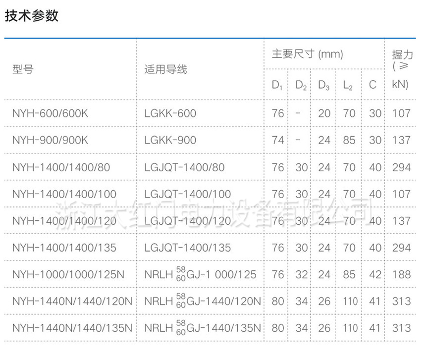 NYH-系列焊接型液压型耐张线夹（配引流线夹）