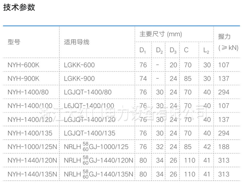 NYH系列焊接型导线用液压型耐张线夹