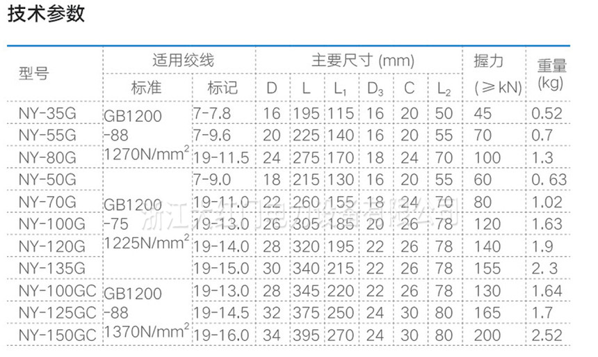 NY-G钢绞线用耐张线夹（液压型、钢锚整锻）