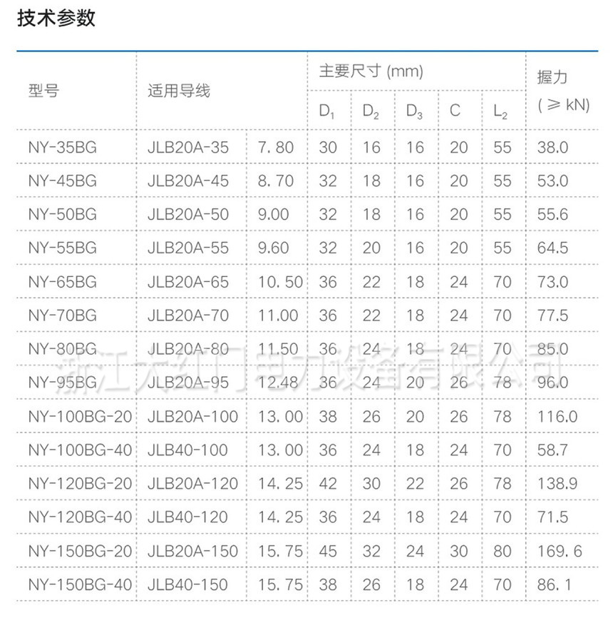 NY-BG-铝包钢绞线用耐张线夹（液压型、钢锚整锻）