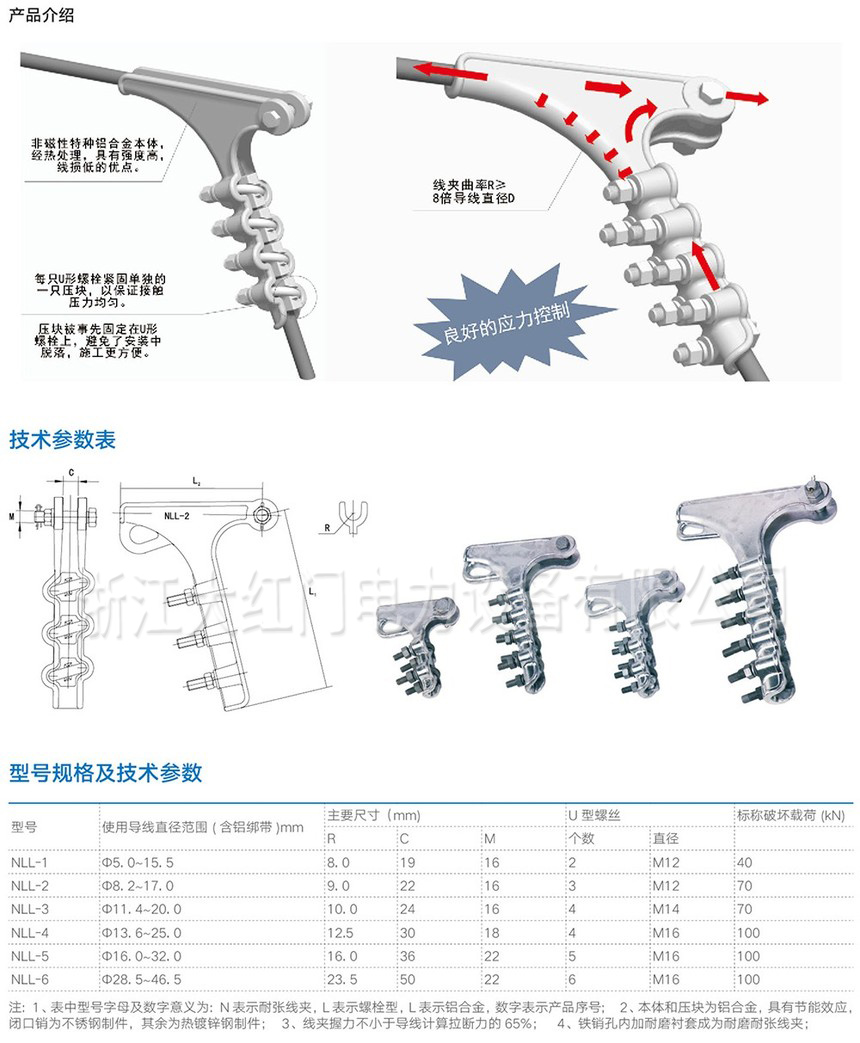 NLL系列螺栓型铝合金耐张线夹