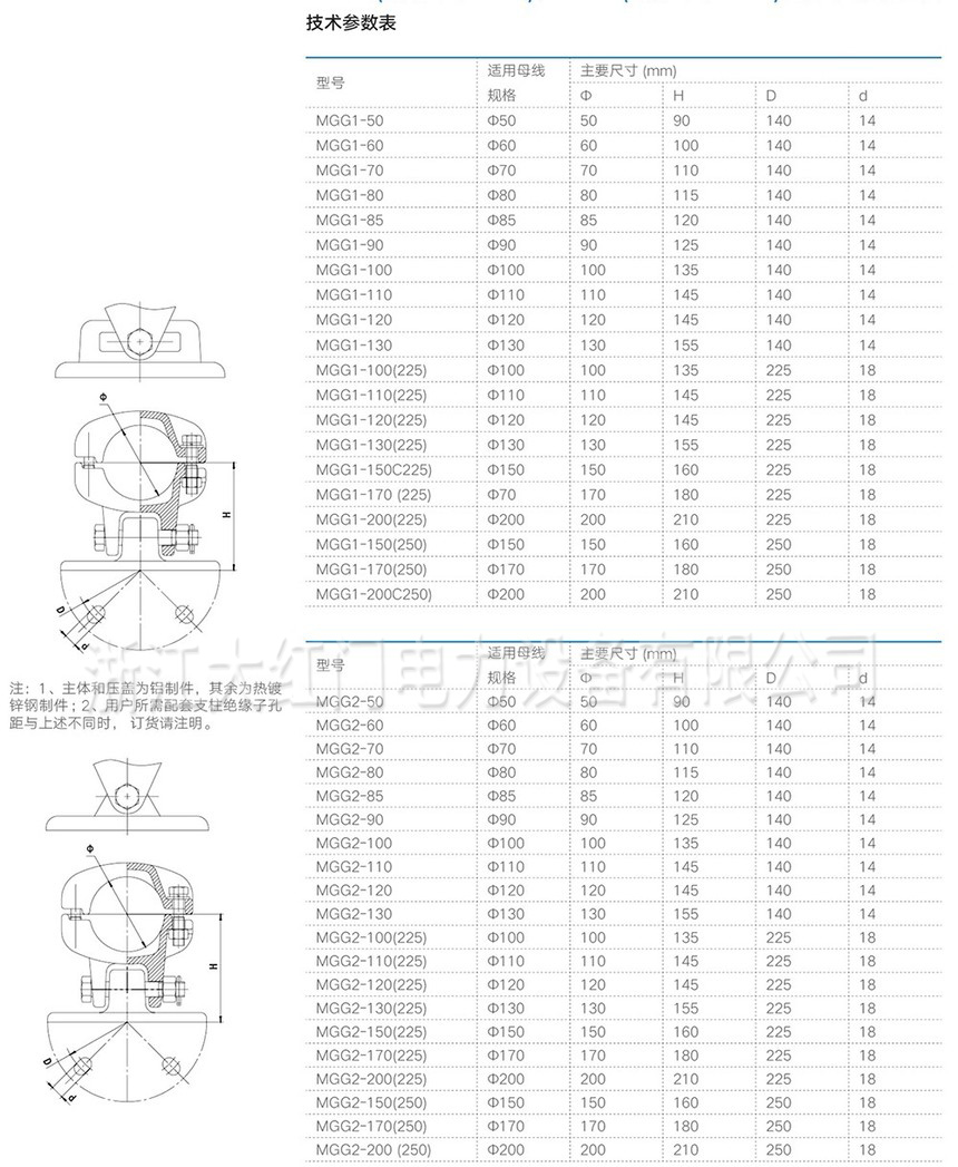 MGGH(滑动式或MGG1）、MGGZ(转角式或MGG2）型管母线固定金具