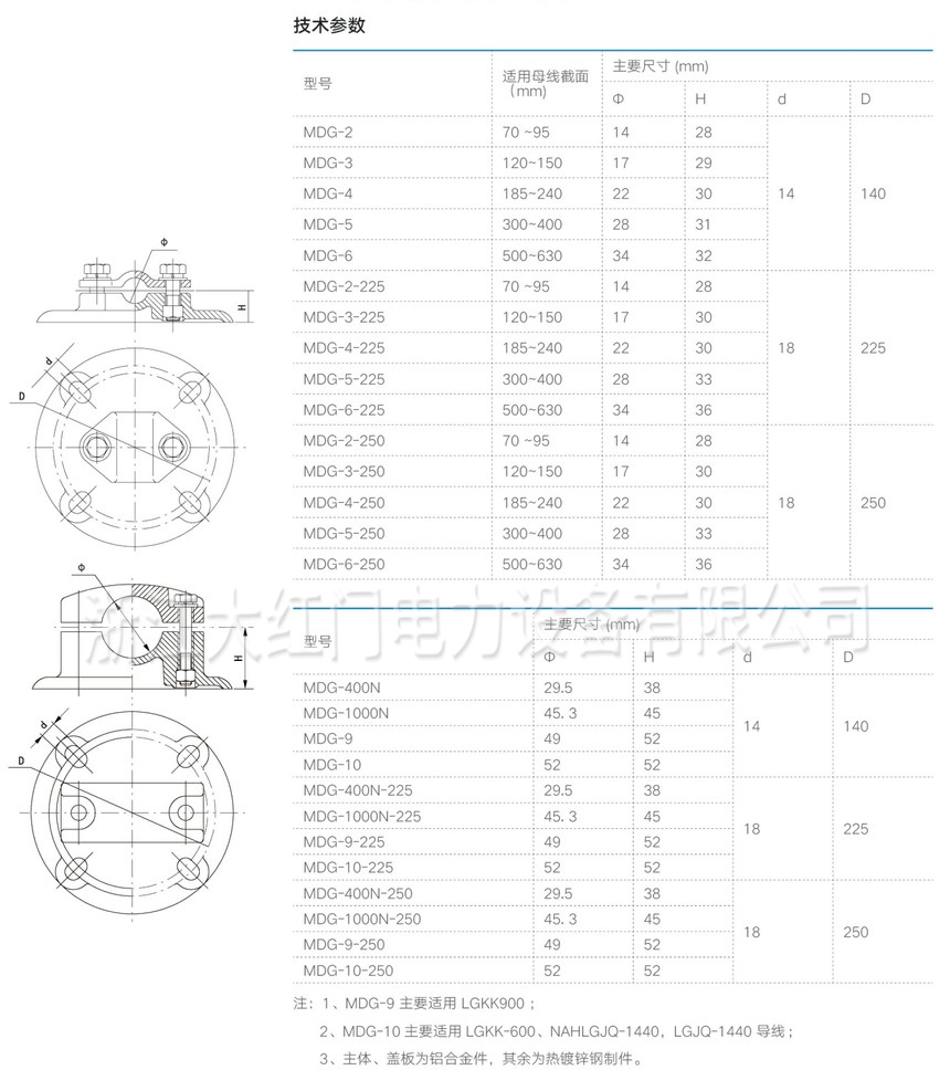 MDG型单软母线固定金具