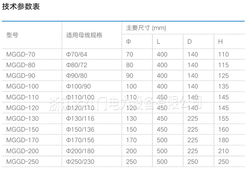 MGGD型管母线伸缩线夹